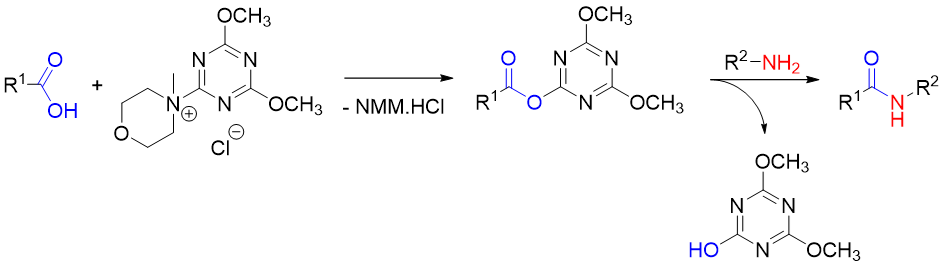 Fig. 3: Mechanism of DMTMM promoted amide coupling.