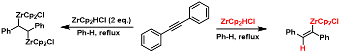 Hydrozirconation of CC double and triple bonds